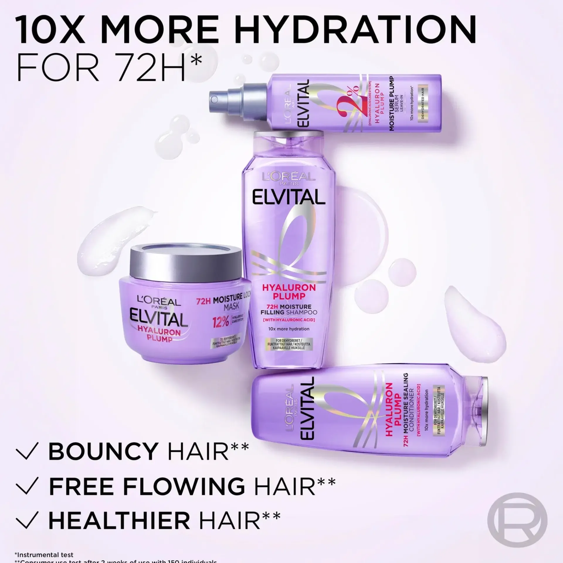 L'Oréal Paris Hiustenhoito<Elvital Hyaluron Plump hiusnaamio kosteutta kaipaaville hiuksille 300ml