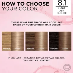 L'Oréal Paris Hiusvärit<Excellence Creme 8.1 Light Ash Blonde Keskivaalea Tuhka kestoväri 1kpl