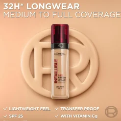 L'Oréal Paris Kasvomeikit<Infaillible Fresh Wear 130 Cool Undertone meikkivoide 30ml