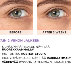 L'Oréal Paris Ihonhoidon Tehoaineet|Kasvojenhoito<Revitalift Filler 2,5% Hyaluronic Acid + Caffein Eye Serum silmänympärysalueelle 20 ml