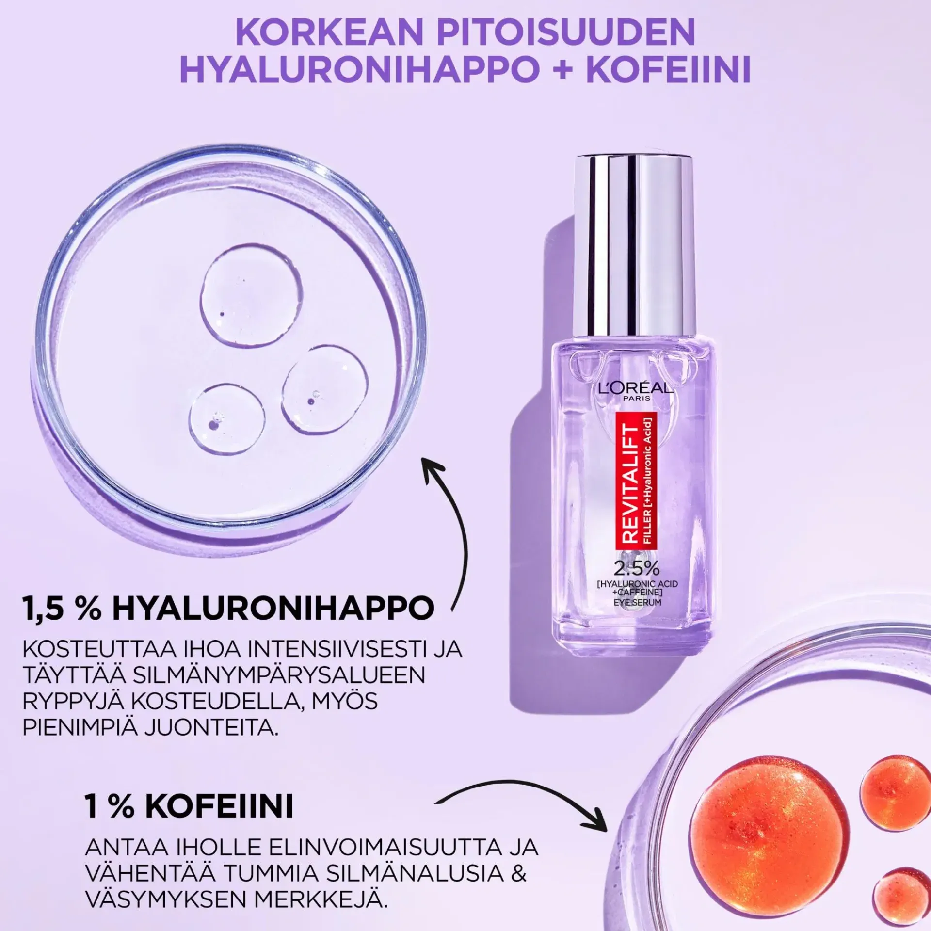 L'Oréal Paris Ihonhoidon Tehoaineet|Kasvojenhoito<Revitalift Filler 2,5% Hyaluronic Acid + Caffein Eye Serum silmänympärysalueelle 20 ml