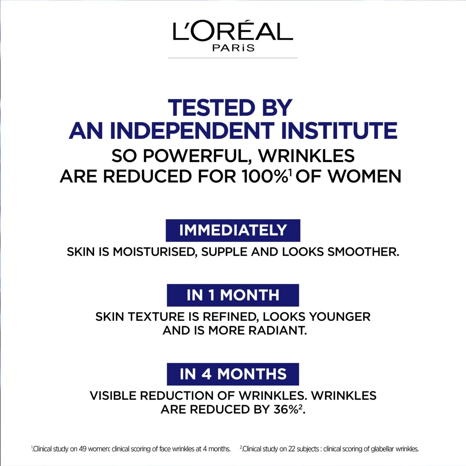 L'Oréal Paris Ihonhoidon Tehoaineet|Kasvojenhoito<Revitalift Laser Pure Retinol yöseerumi ryppyjä vastaan 30ml
