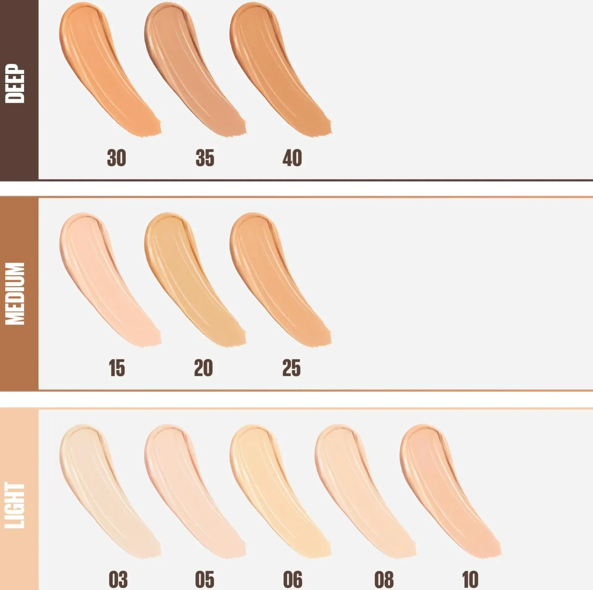 Maybelline Kasvomeikit<New York Fit Me Concealer 10 peiteväri 6,8ml