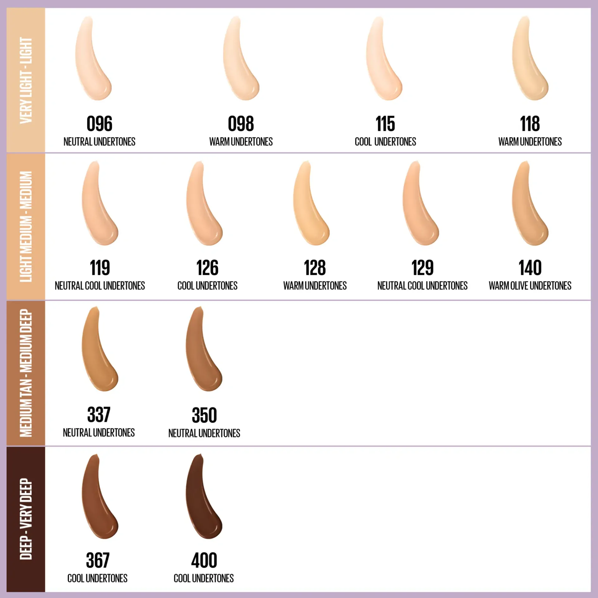 Maybelline Kasvomeikit<New York Superstay Lumi Matte meikkivoide 35 ml