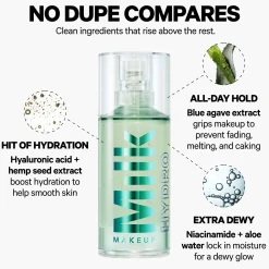 Milk Makeup Kasvomeikit<Hydro Grip Primer pohjustustuote 45 ml