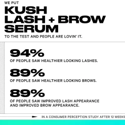 Milk Makeup Silmämeikit<KUSH Lash + Brow Serum ripsi-ja kulmaseerumi 3,5 ml