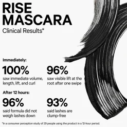 Milk Makeup Silmämeikit<RISE Mascara ripsiväri 8 ml Elevate