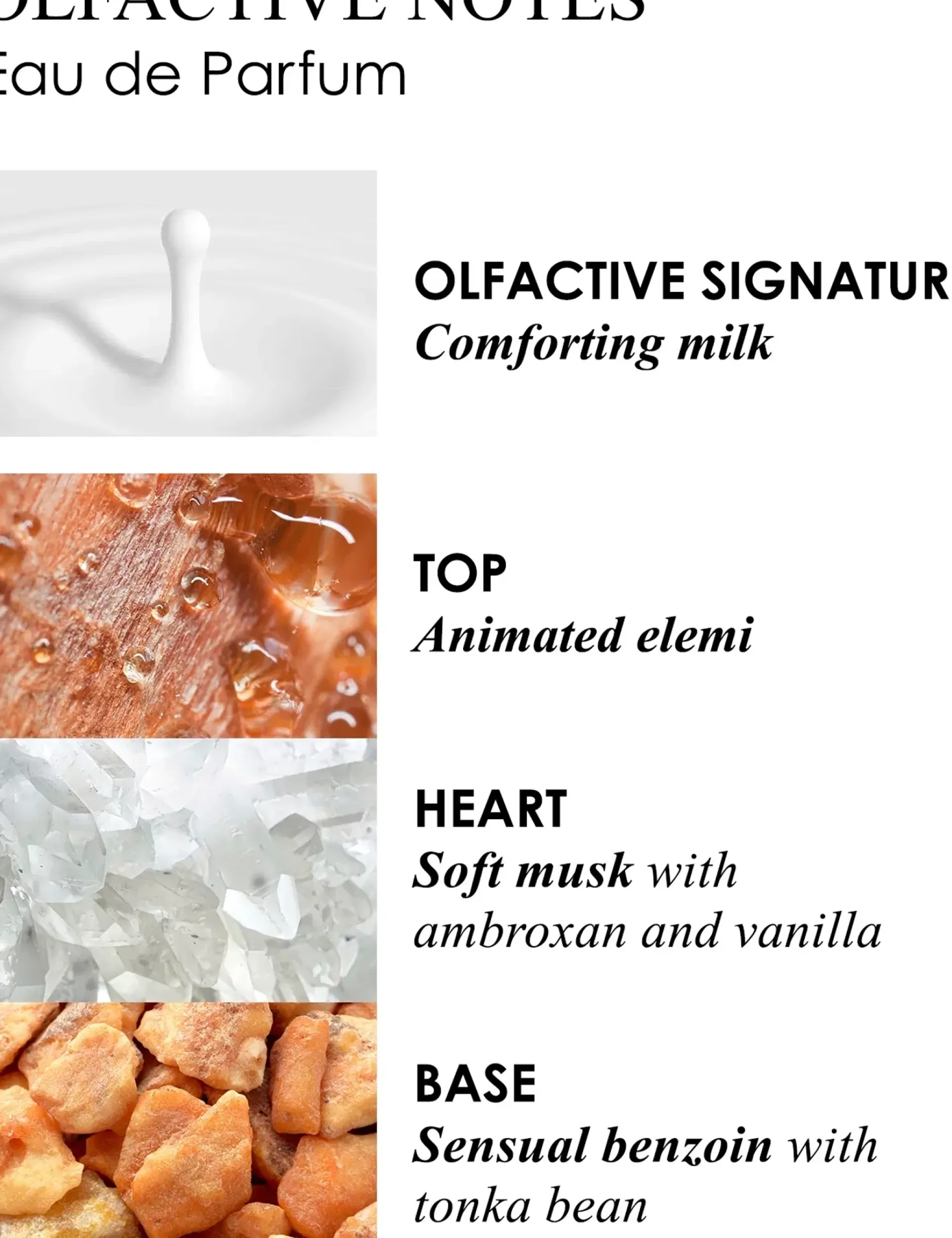 Molton Brown Hajuvedet<Milk Musk EdP tuoksu 100 ml