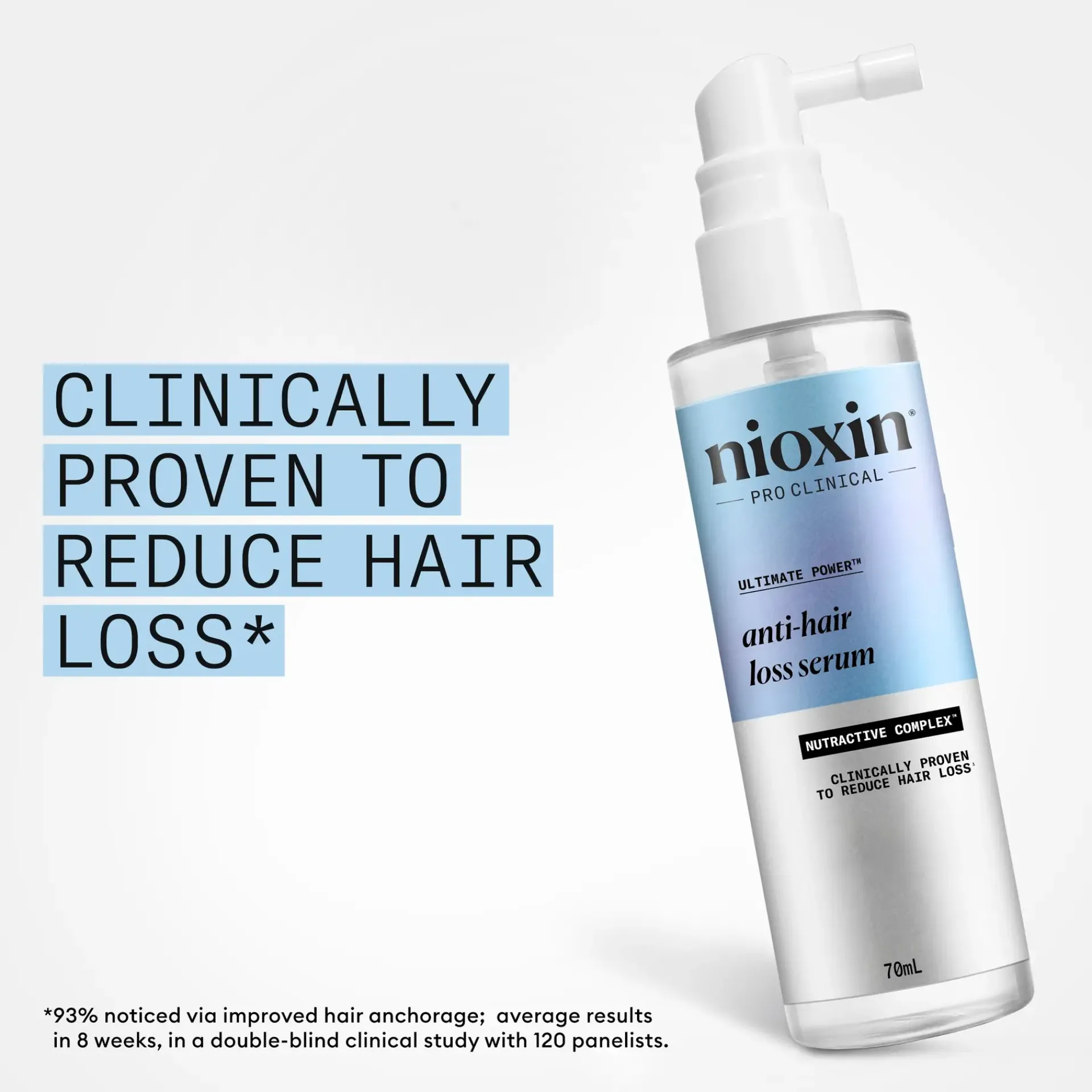 Nioxin Hiustenhoito<Anti-Hairloss Treatment seerumi 70 ml