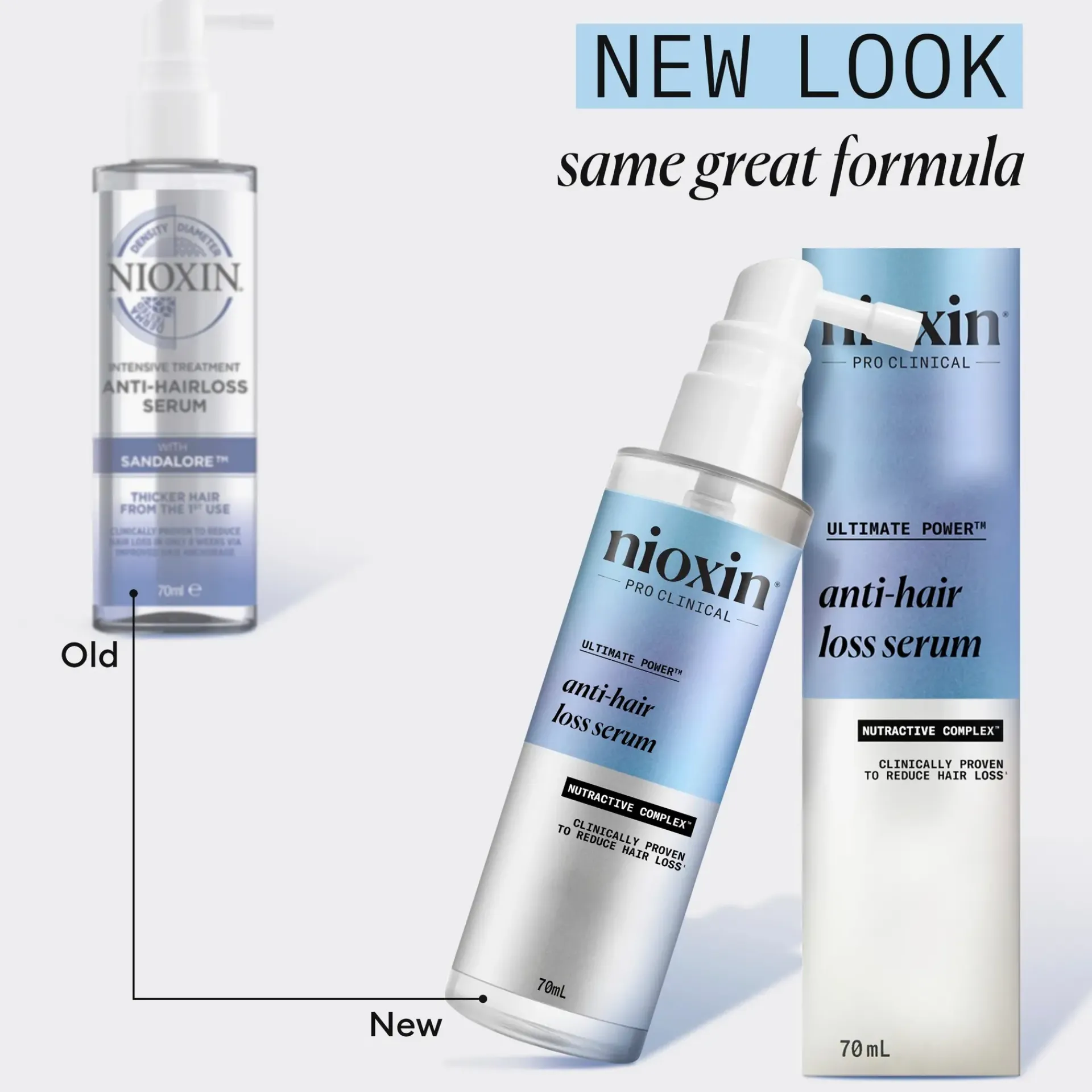 Nioxin Hiustenhoito<Anti-Hairloss Treatment seerumi 70 ml