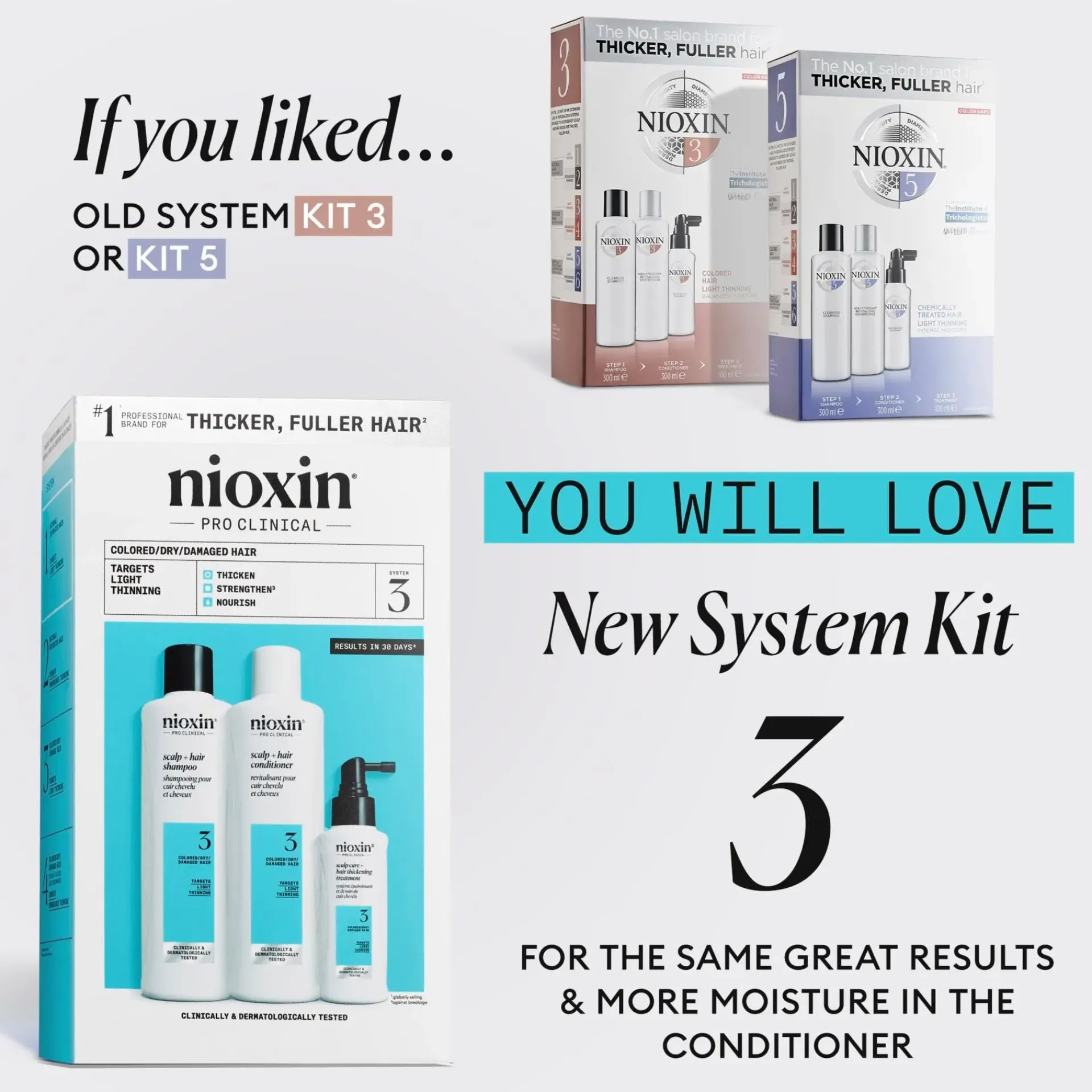 Nioxin Hiustenhoitopakkaukset|Hiustenhoito<System 3 KIT hoitopakkaus 300+300+100 ml