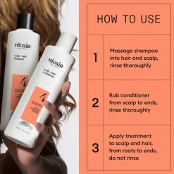 Nioxin Hiustenhoitopakkaukset|Hiustenhoito<System 4 KIT hoitopakkaus 300+300+100 ml