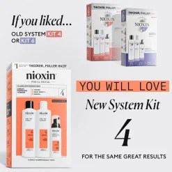 Nioxin Hiustenhoitopakkaukset|Hiustenhoito<System 4 KIT hoitopakkaus 300+300+100 ml