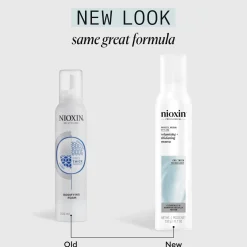 Nioxin Hiusten Muotoilutuotteet<Volumiz+Thickening Mousse muotovaahto 200 ml