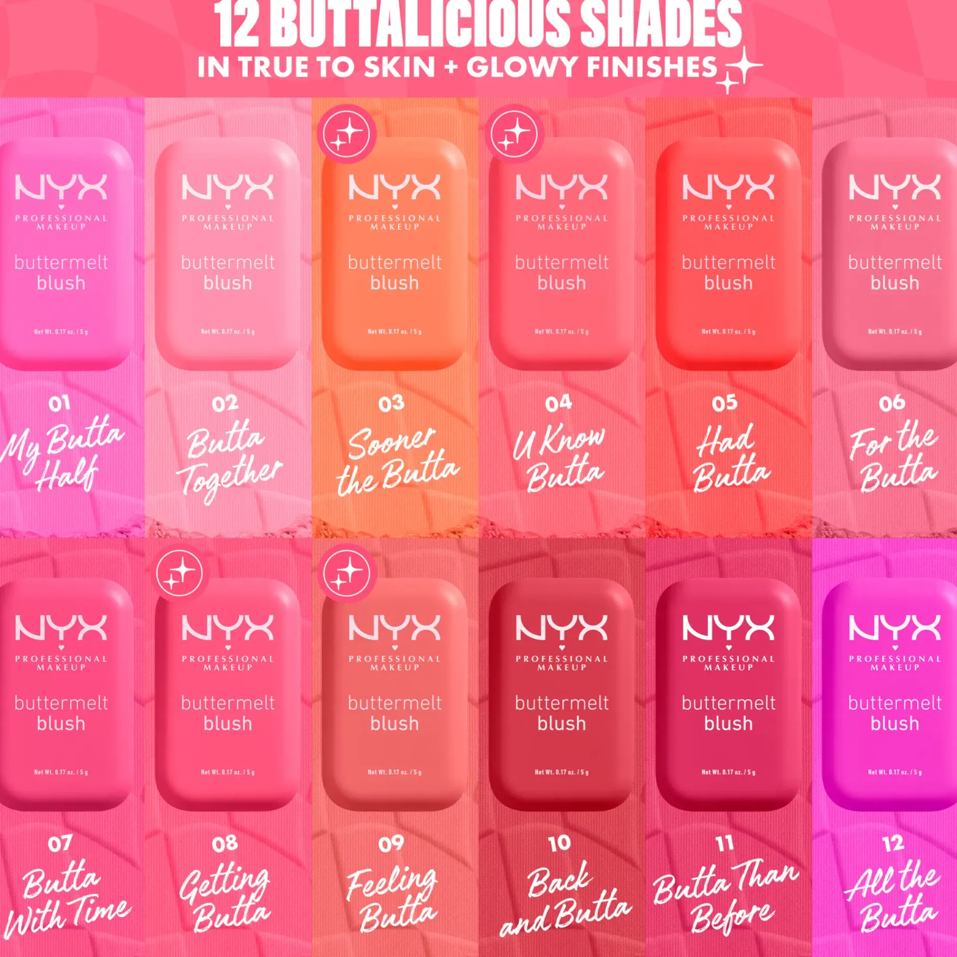 NYX Professional Makeup Kasvomeikit<Buttermelt Blush poskipuna 5 g