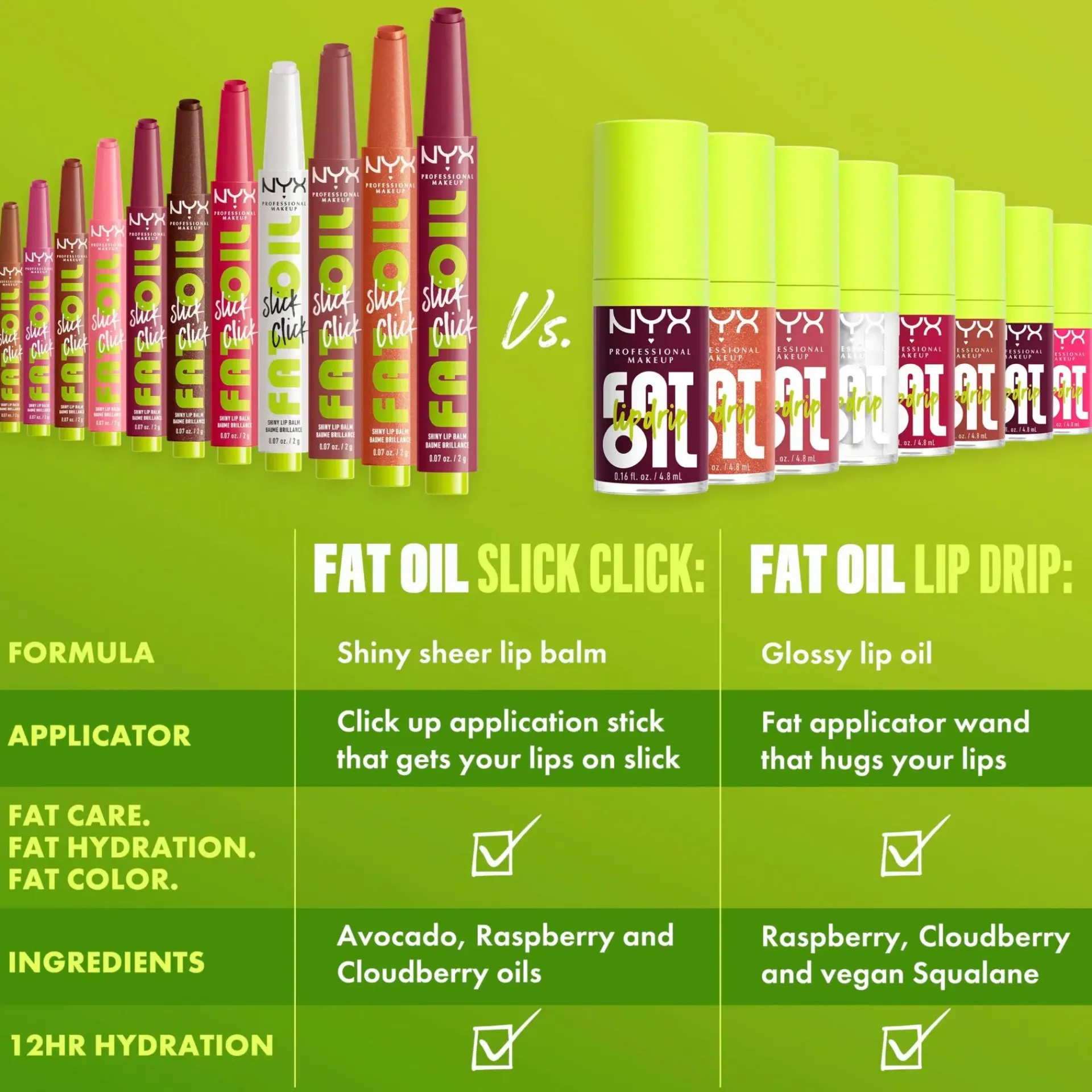 NYX Professional Makeup Huulimeikit<Fat Oil Slick Click Huulivoide 19 Caption This 2 g