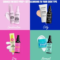 NYX Professional Makeup Kasvomeikit<Pore Filler meikinpohjustusvoide 20 ml