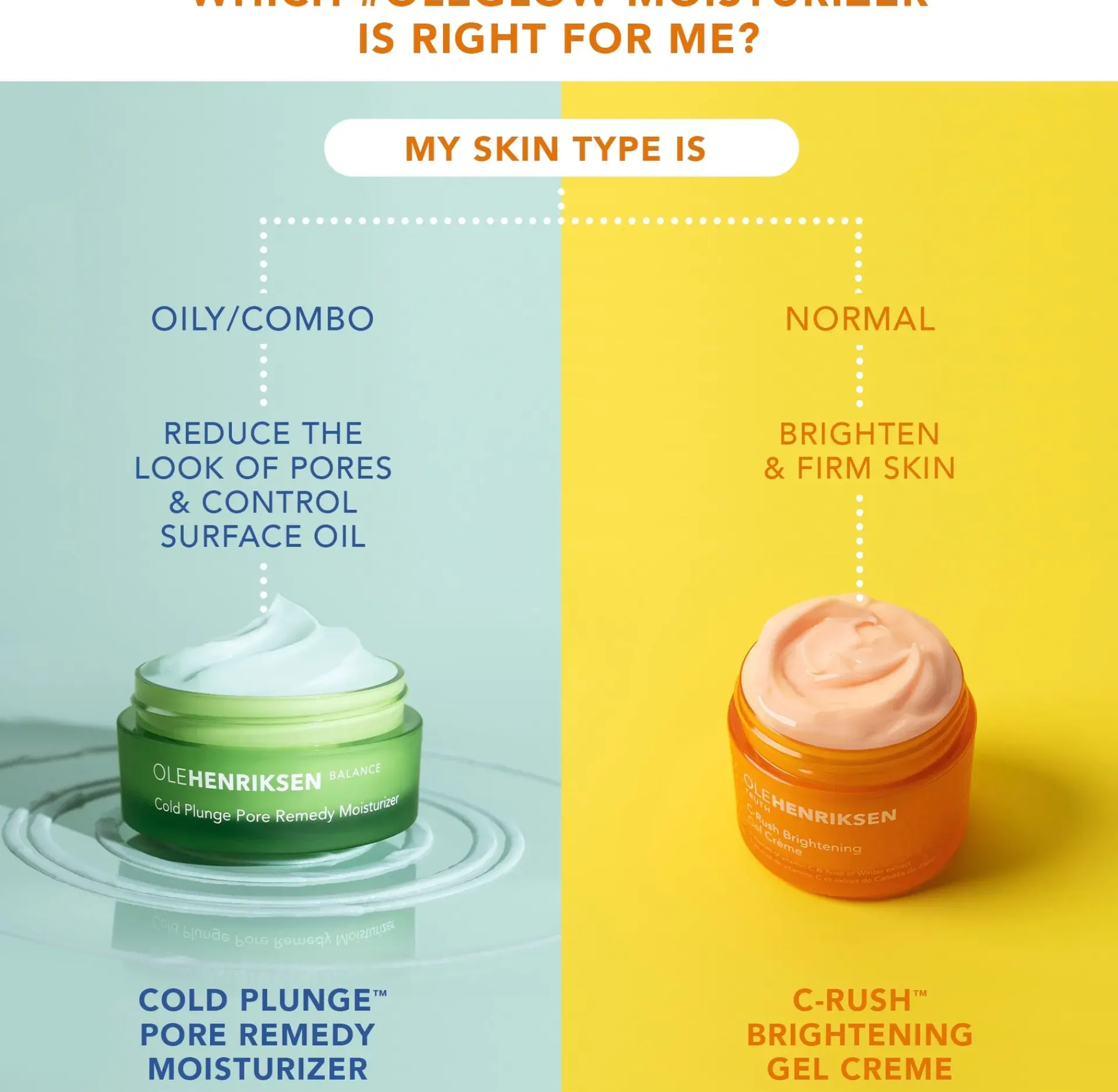 Ole Henriksen Kasvojenhoito<OleHenriksen Balance Cold Plunge Moisturizer kosteusvoide 50 ml