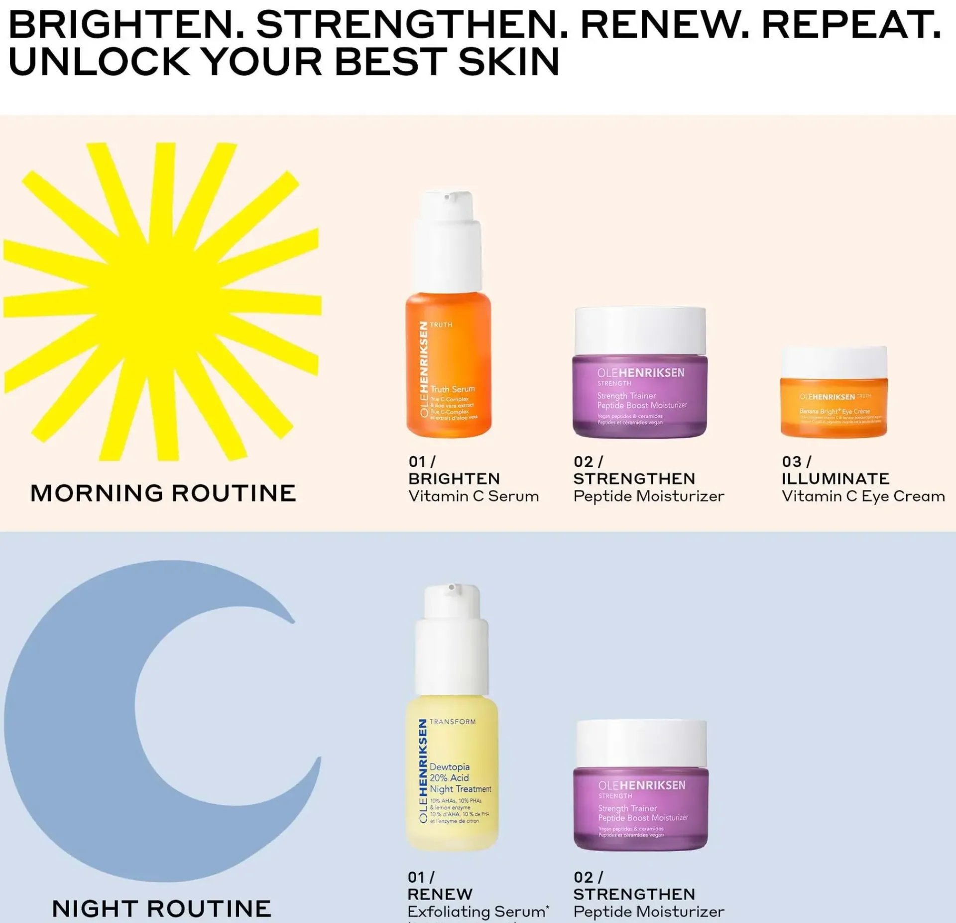 Ole Henriksen Kasvojenhoito<OleHenriksen Transform Dewtopia 20 % Acid Treatment yöseerumi 30 ml
