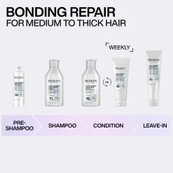 Redken Hiustenhoito<Acidic Bonding Concentrate 5-Min Mask hiusnaamio 250 ml