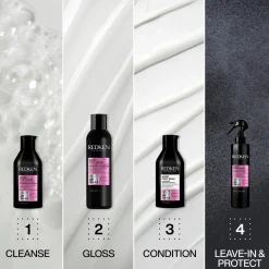 Redken Hiustenhoito<Acidic Color Gloss Conditioner hoitoaine 300 ml