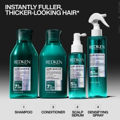 Redken Hiustenhoito<Acidic Grow Full System hiuspohjaseerumi oheneville hiuksille. Auttaa vahvistamaan ja tuuheuttamaan hiuksia.