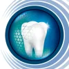 Sensodyne Suuhygienia|Suuhygienia<ProEmalj Active Enamel Shield hammastahna 75ml