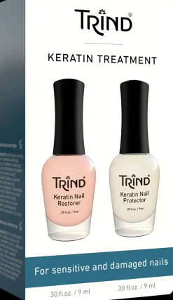 Trind Kynsimeikit Ja Kynsienhoito<Keratin Kynsienhoitosetti (KR &KP)