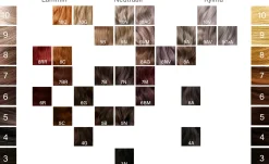 Vivahde Hair Hiusvärit<9 A Tuhka hiusväri 60 ml