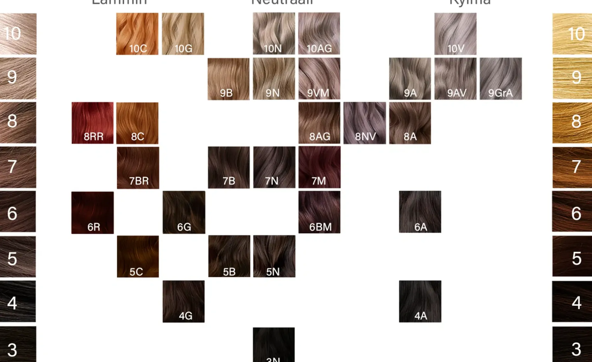 Vivahde Hair Hiusvärit<7 BR Ruskea Punainen hiusväri 60 ml