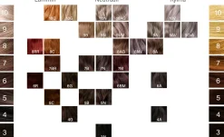 Vivahde Hair Hiusvärit<3 N Neutraali hiusväri 60 ml