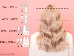 Vivahde Hair Hiusvärit<3 N Neutraali hiusväri 60 ml