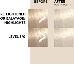 Wella Professionals Hiusvärit|Kampaamotuotteet<Color Fresh Mask Pearl Blonde hoitonaamio 150 ml