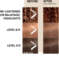 Wella Professionals Hiusvärit|Kampaamotuotteet<Color Fresh Mask Caramel Glaze hoitonaamio 150 ml