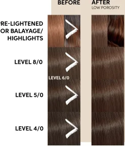 Wella Professionals Hiusvärit|Kampaamotuotteet<Color Fresh Mask Chocolate Touch hoitonaamio 150 ml
