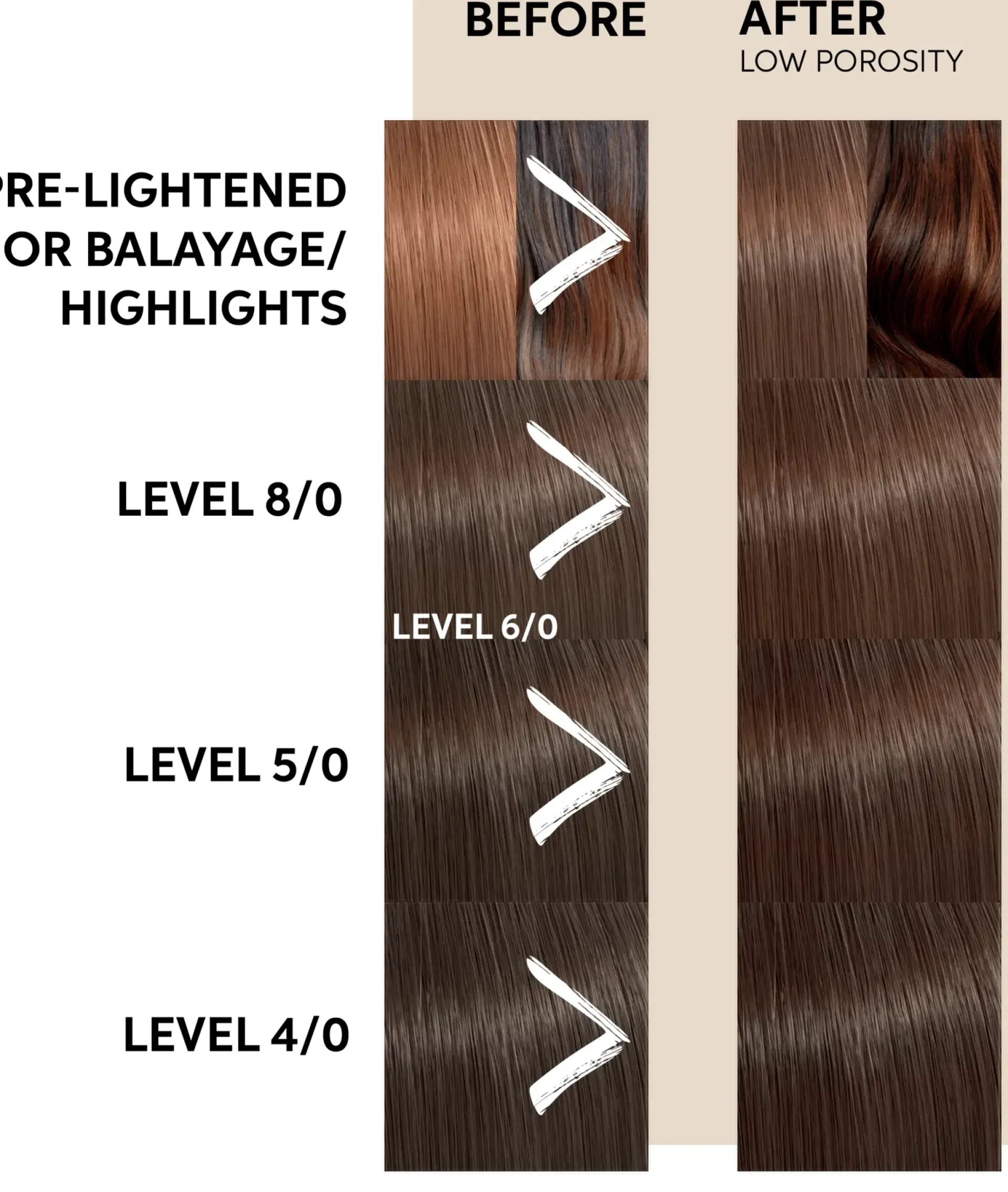 Wella Professionals Hiusvärit|Kampaamotuotteet<Color Fresh Mask Chocolate Touch hoitonaamio 150 ml