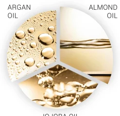 Wella Hiusnaamiot Ja -Tehohoidot|Hiustenhoito<Professionals SP Luxe Oil Keratin Restore Mask hoitonaamio 150 ml
