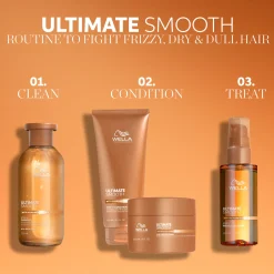 Wella Professionals Shampoot|Kampaamotuotteet<Ultimate Smooth Shampoo 250ml