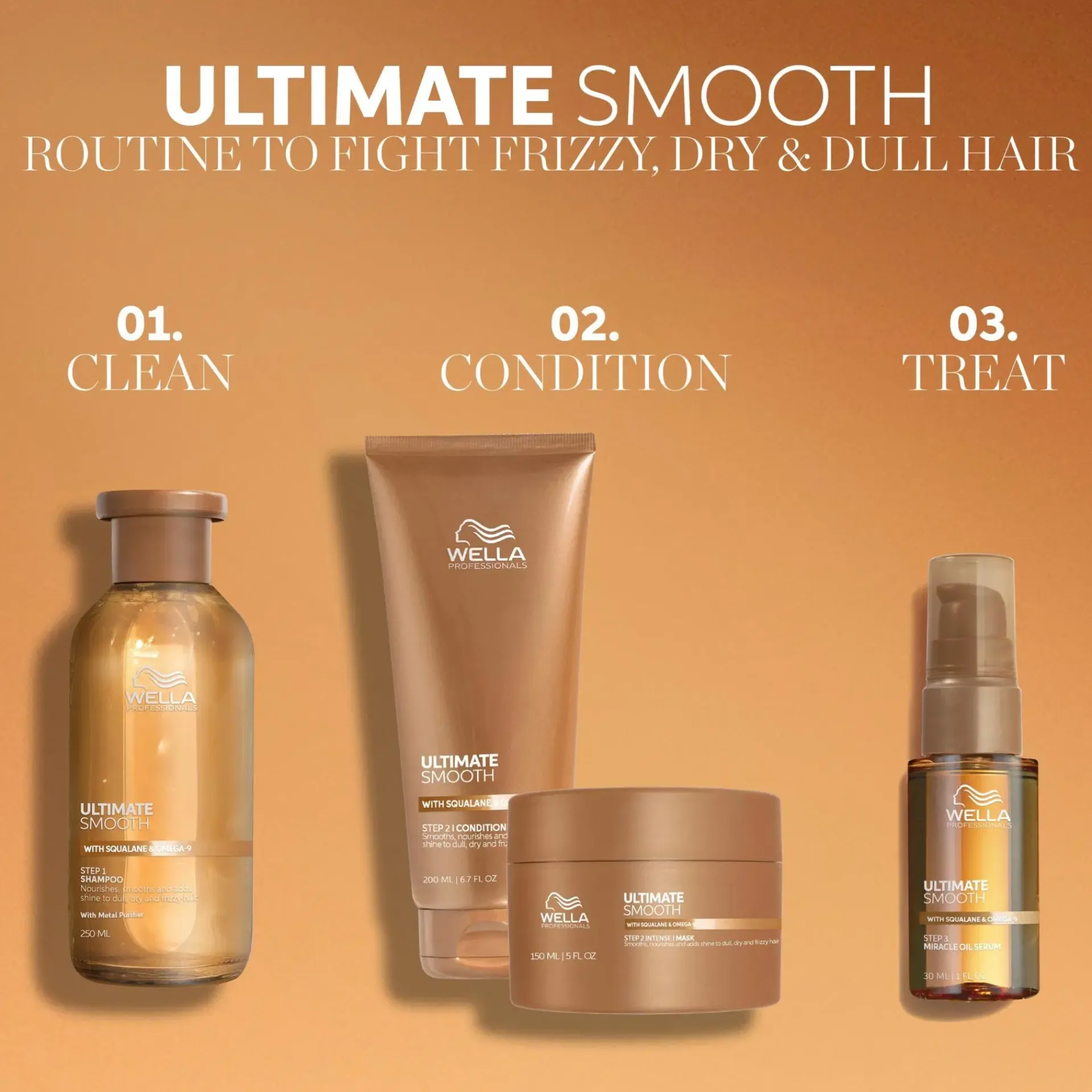 Wella Professionals Matkakokoiset Tuotteet|Hiustenhoito<Ultimate Smooth Miracle Oil Serum hiusöljy 30ml