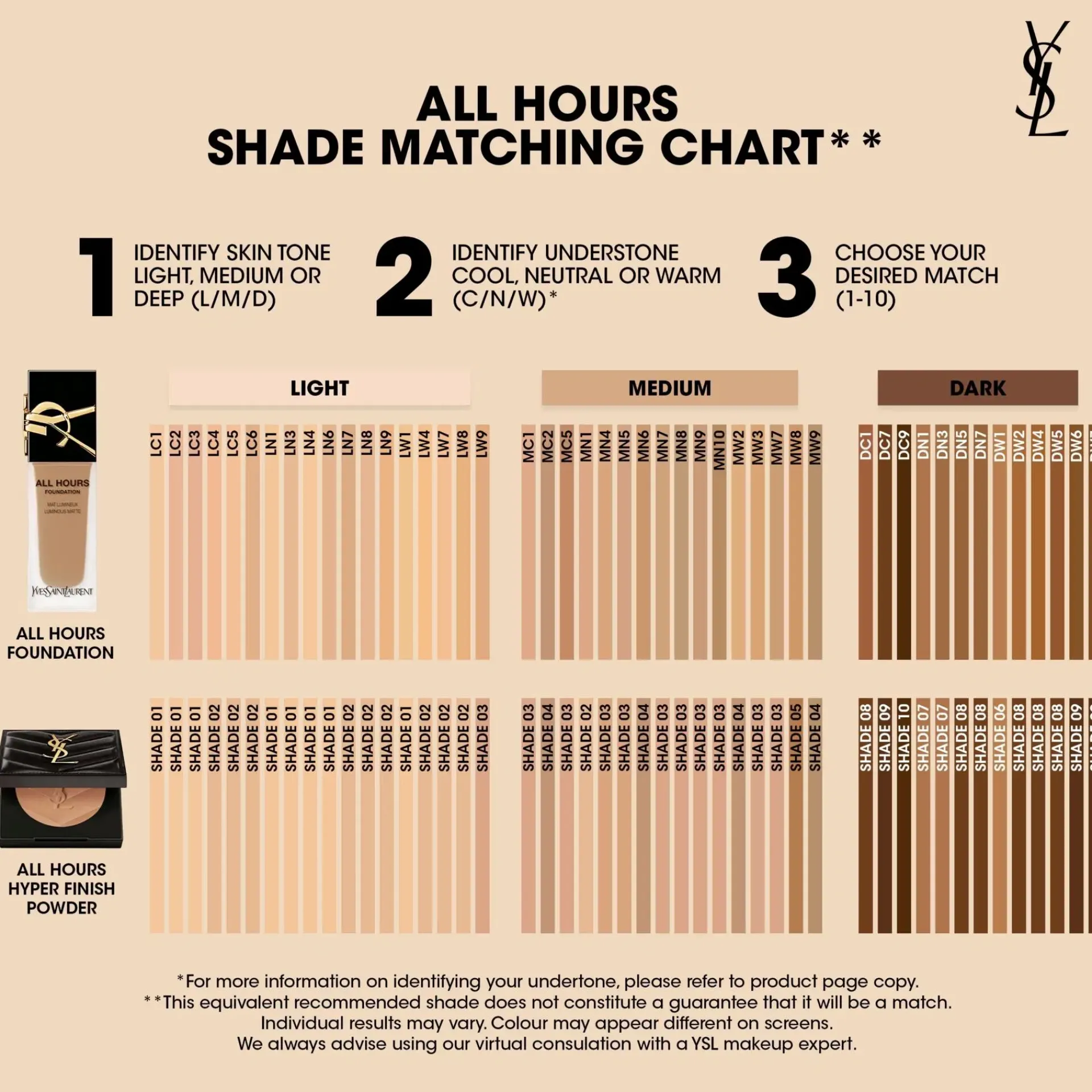 Yves Saint Laurent Kasvomeikit<All Hours Setting Powder puuteri