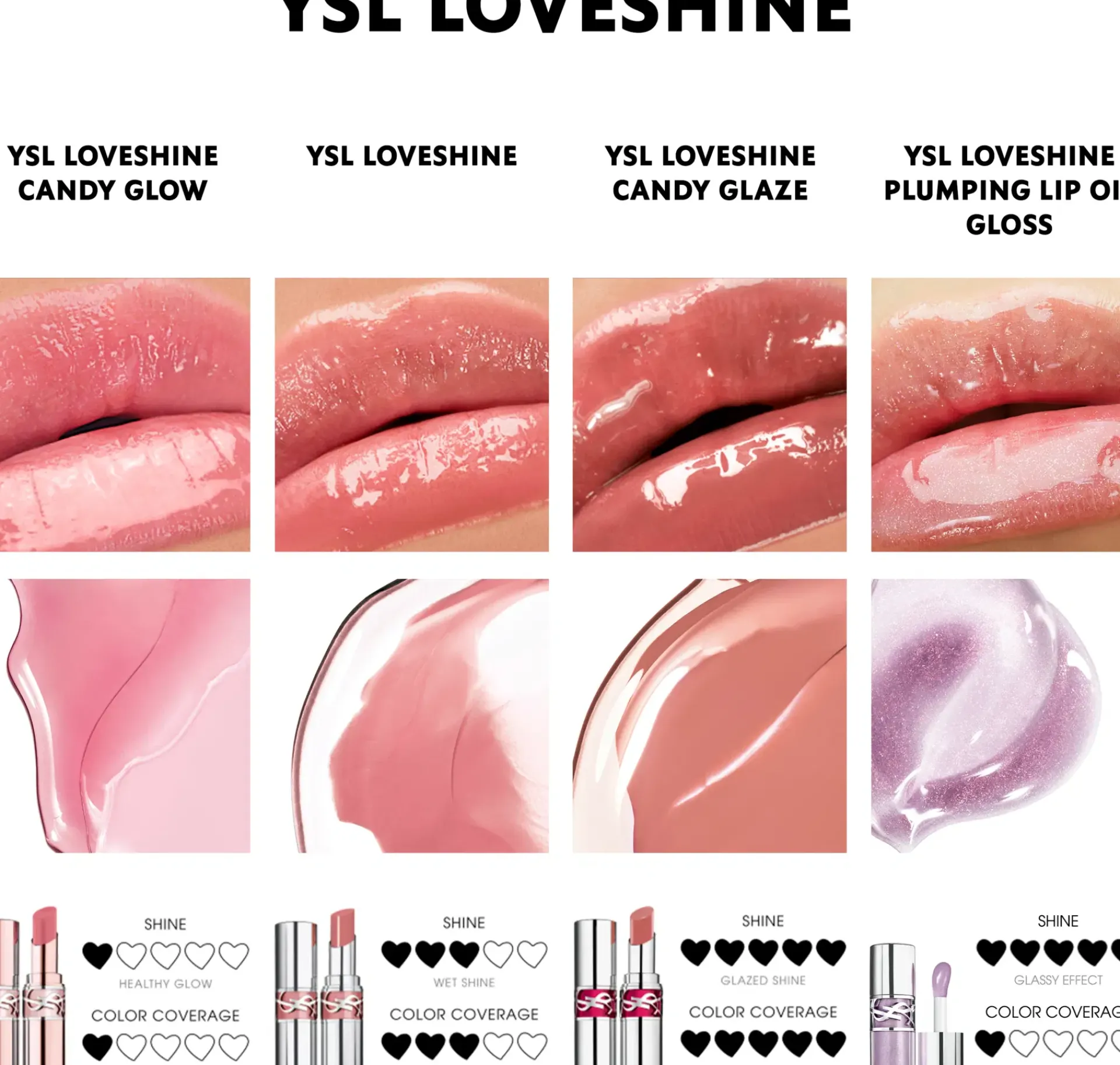 Yves Saint Laurent Huulimeikit<YSL Loveshine Plumping Lip Oil Gloss huulikiilto 6ml